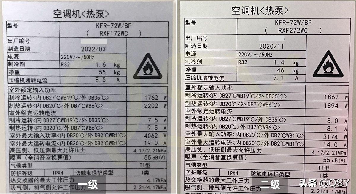 大金空调金质和不金质区别在哪里（拆大金空调帕缔能一二级对比图）