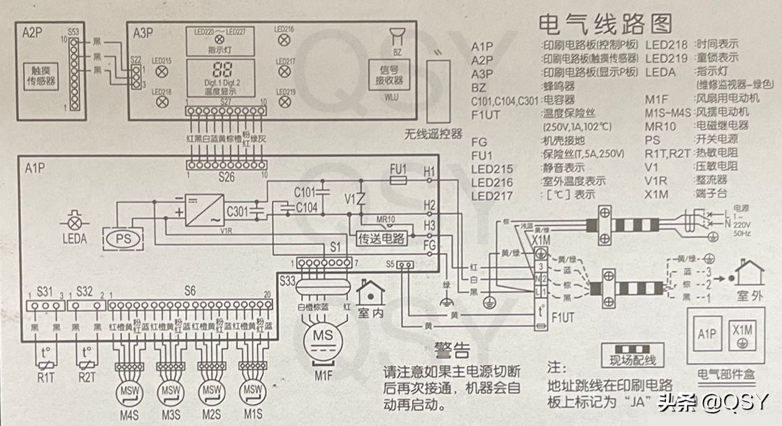 大金空调金质和不金质区别在哪里（拆大金空调帕缔能一二级对比图）