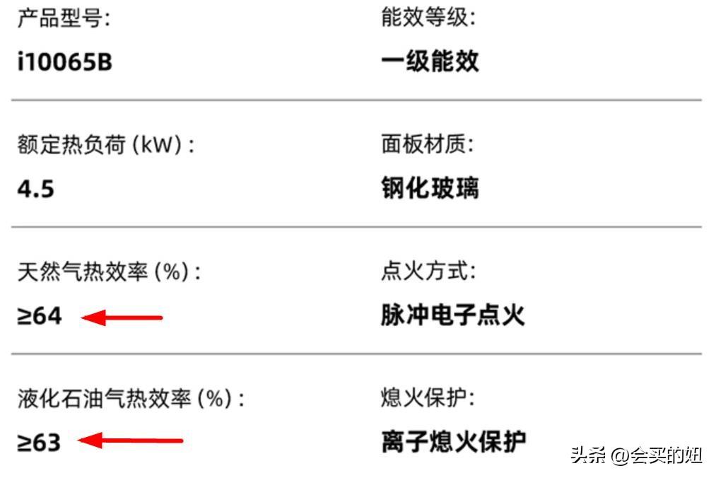 万和燃气灶质量怎么样（10大靠谱燃气灶品牌分享）