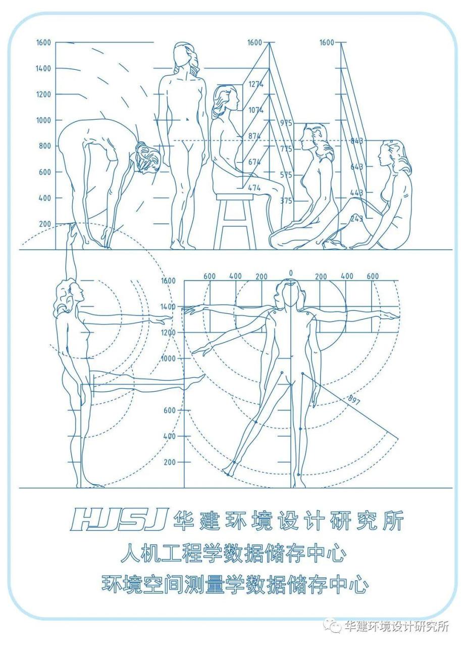 洗衣机的尺寸通常多大(服务阳台配置尺寸大全）