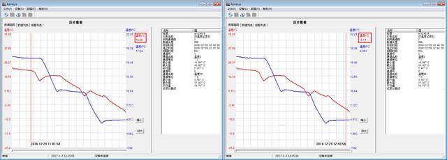 西门子冰箱条形码 生产日期怎么看（西门子零度十字门冰箱评测分享）