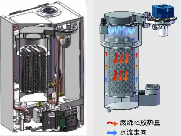 爱客多壁挂炉怎么样（爱客多K3系列壁挂炉的优点）