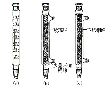 冷凝回流是什么意思（各种冷凝管介绍）