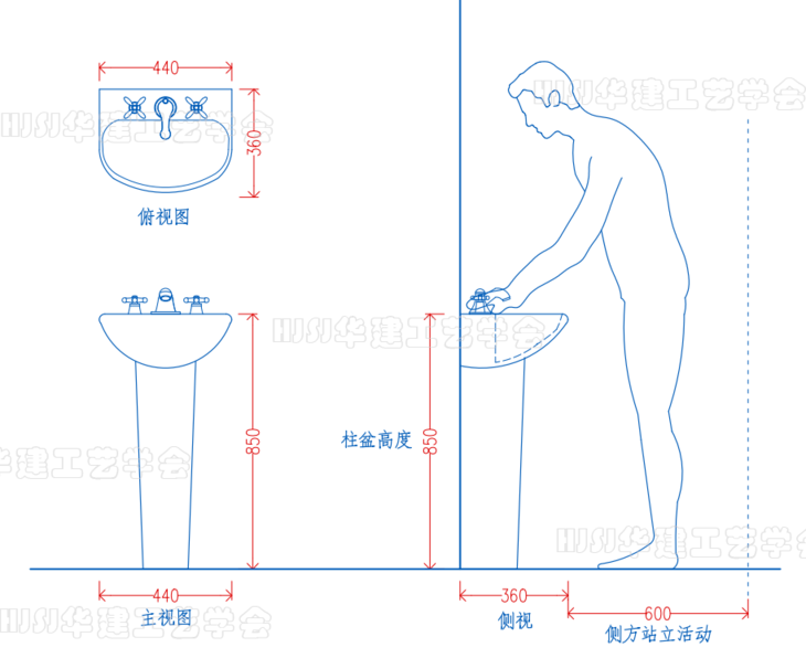 洗衣机的尺寸通常多大(服务阳台配置尺寸大全）